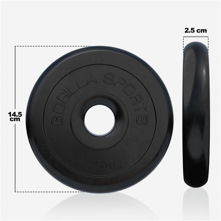 Viktskivor GUMMI Gjutjärn 1,25–25kg