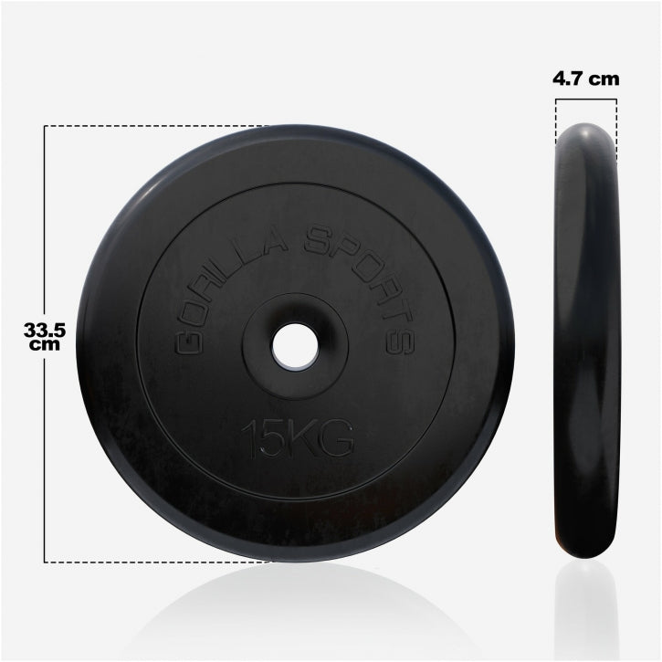 Viktskivor GUMMI Gjutjärn 1,25–25kg