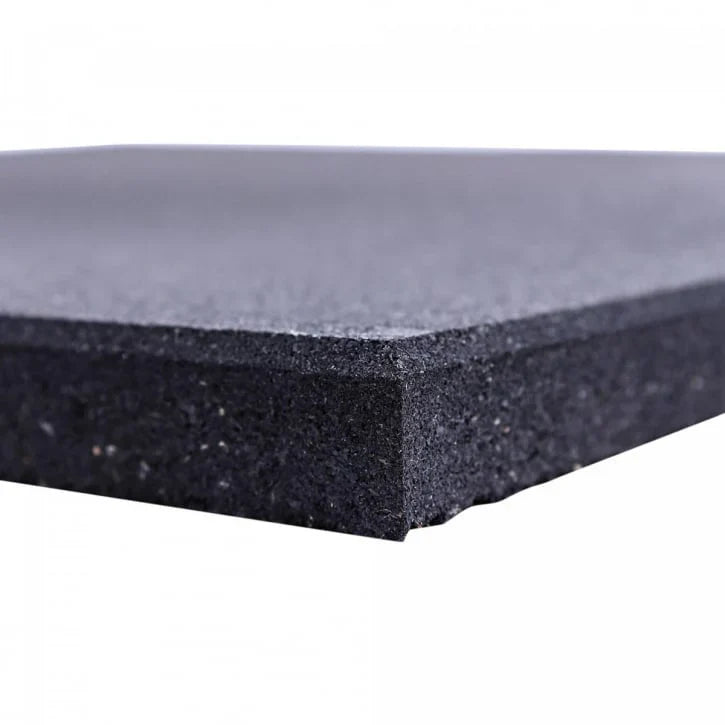 Hemmagym Paketet – Budget