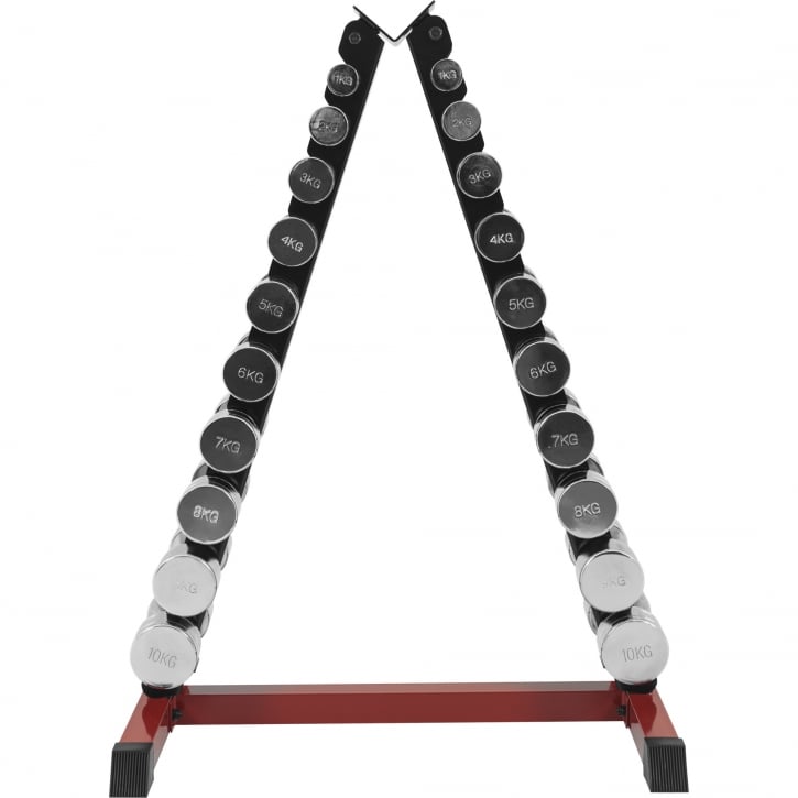 Kromhantlar och Hantelställ Paket 110kg