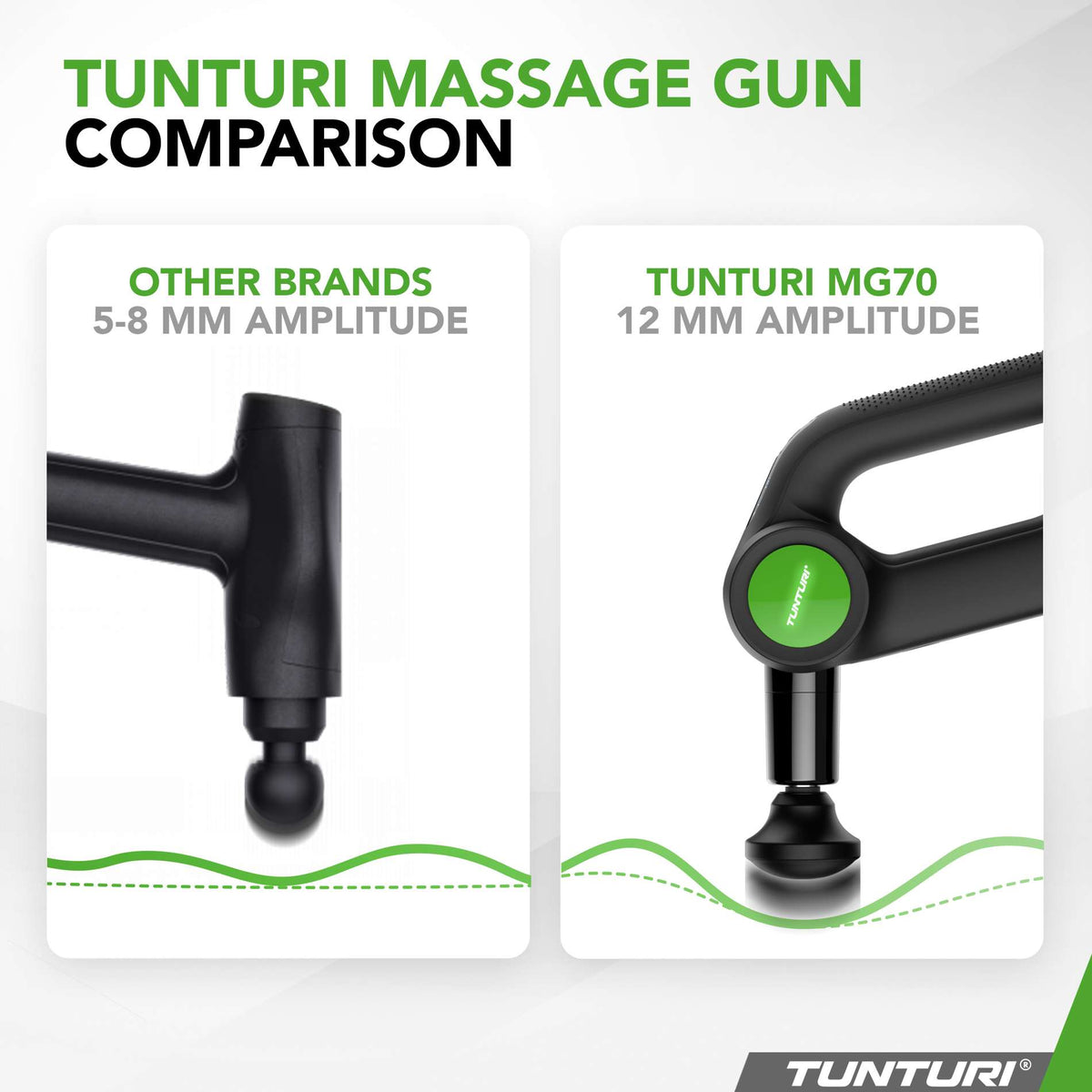Massage gun Tunturi MG70 Pro