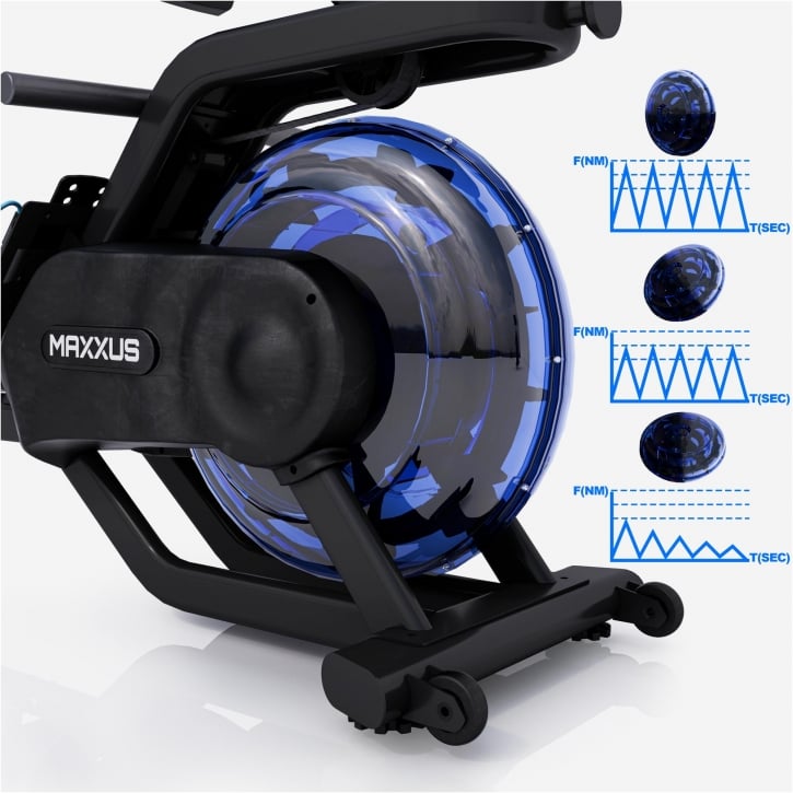 Roddmaskin MAXXUS River AXR PRO