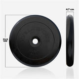 Viktskivor GUMMI Gjutjärn 1,25–25kg