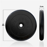 Viktskivor GUMMI Gjutjärn 1,25–25kg