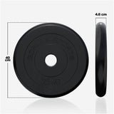 Viktskivor GUMMI Gjutjärn 1,25–25kg