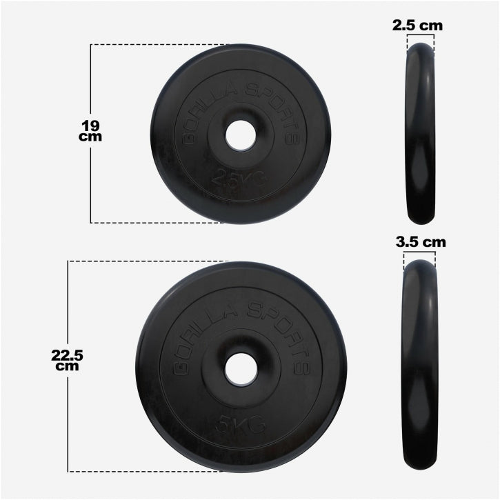 Viktskivor GUMMI Gjutjärn 4x5kg 4x2,5kg