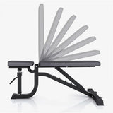 Hemmaträningspaket - Hantlar