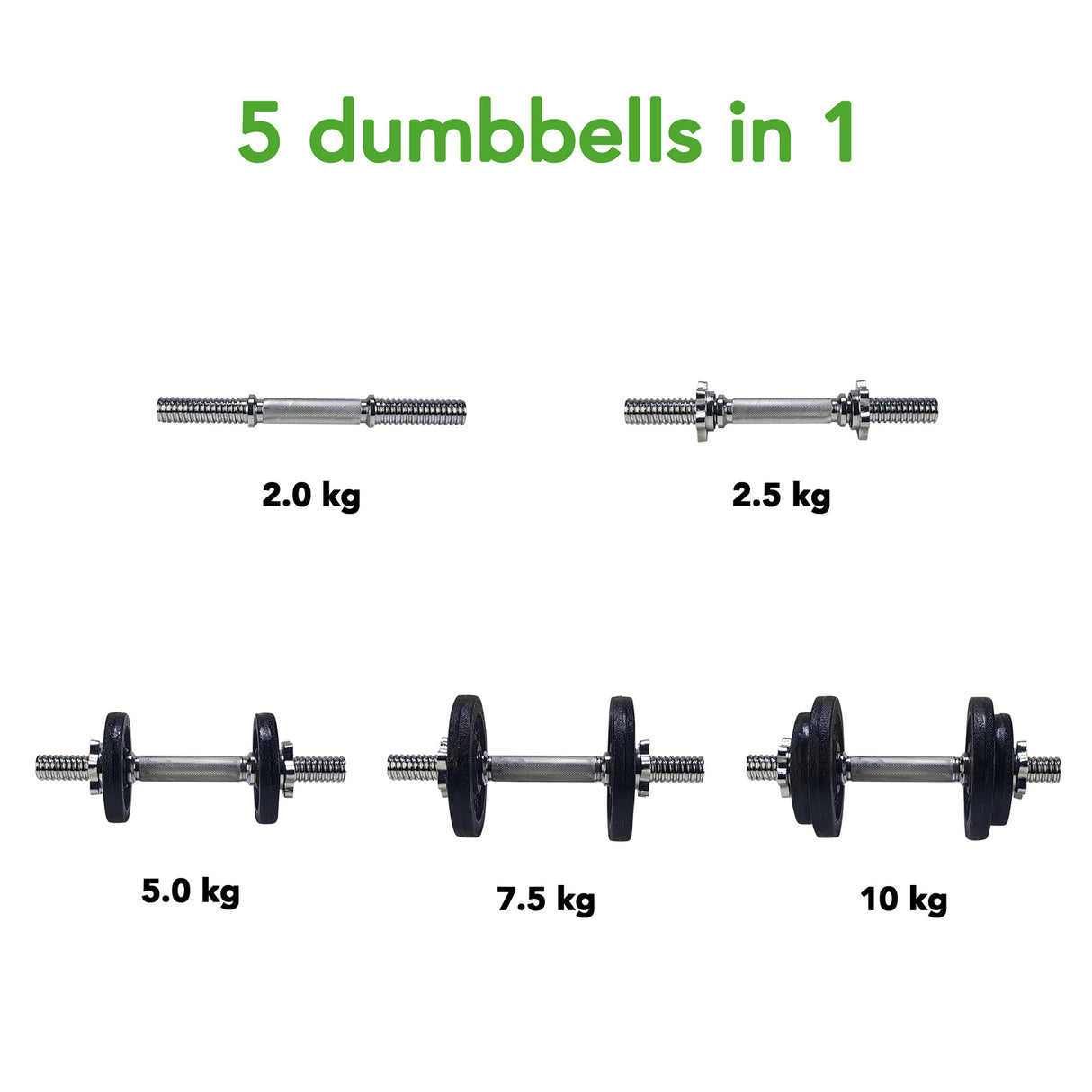 Hantelset TUNTURI Hantelset 10 kg, 1 stång