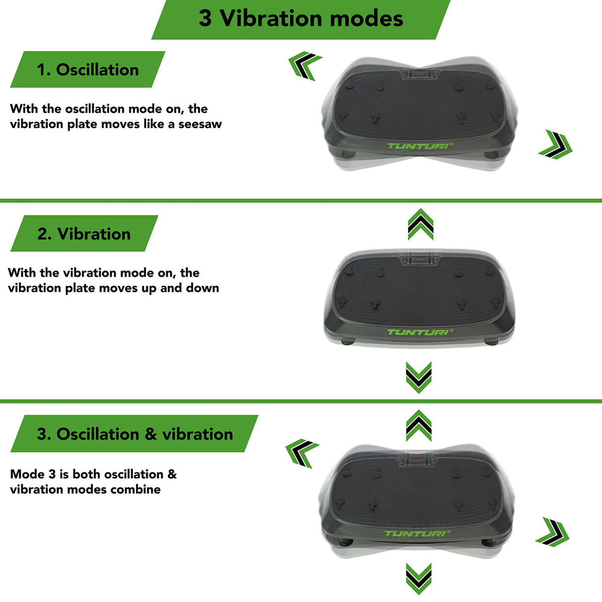 Vibrationsplatta TUNTURI Cardio Fit V20