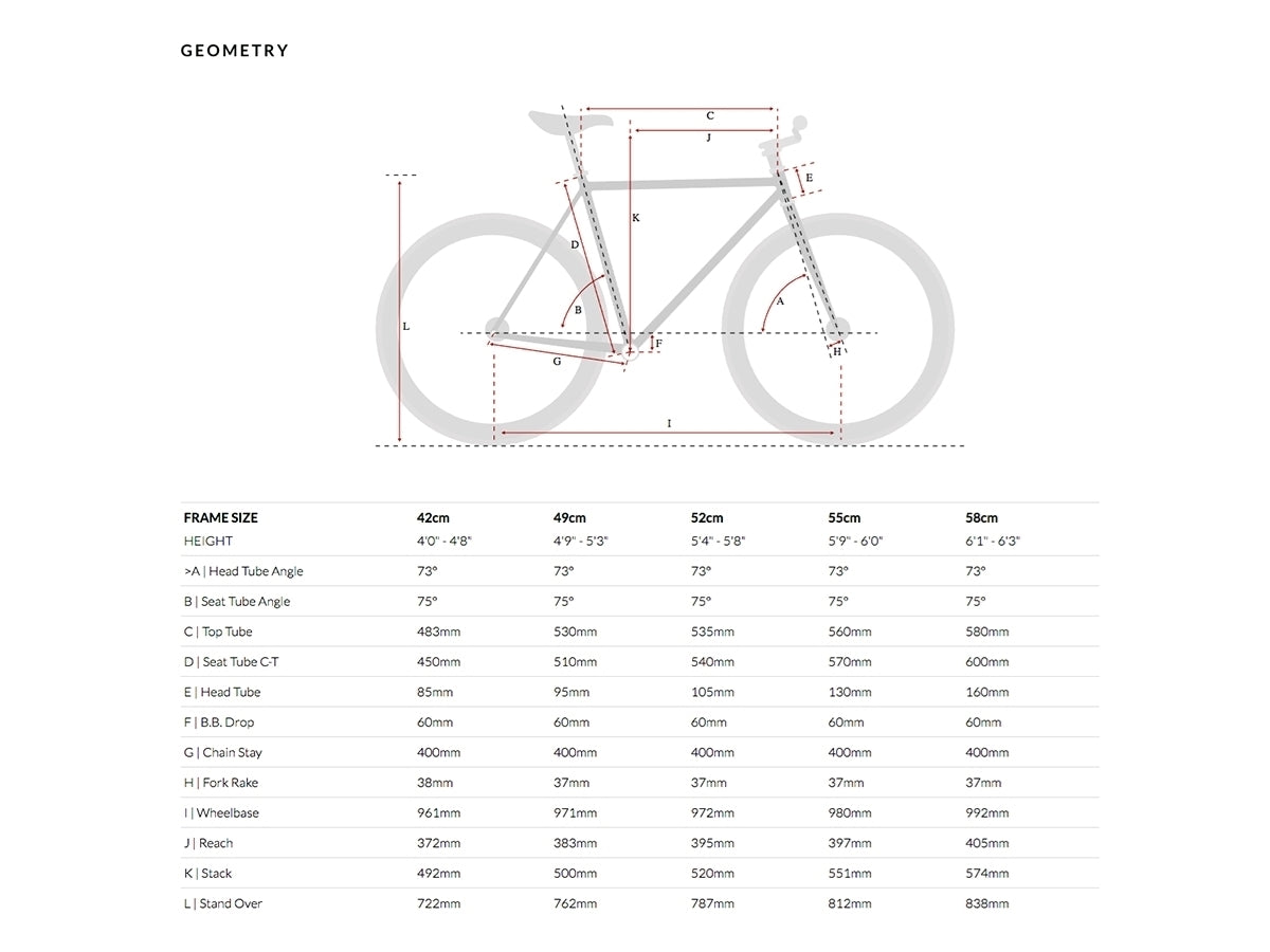 Fixie bike 6KU Nebula 2