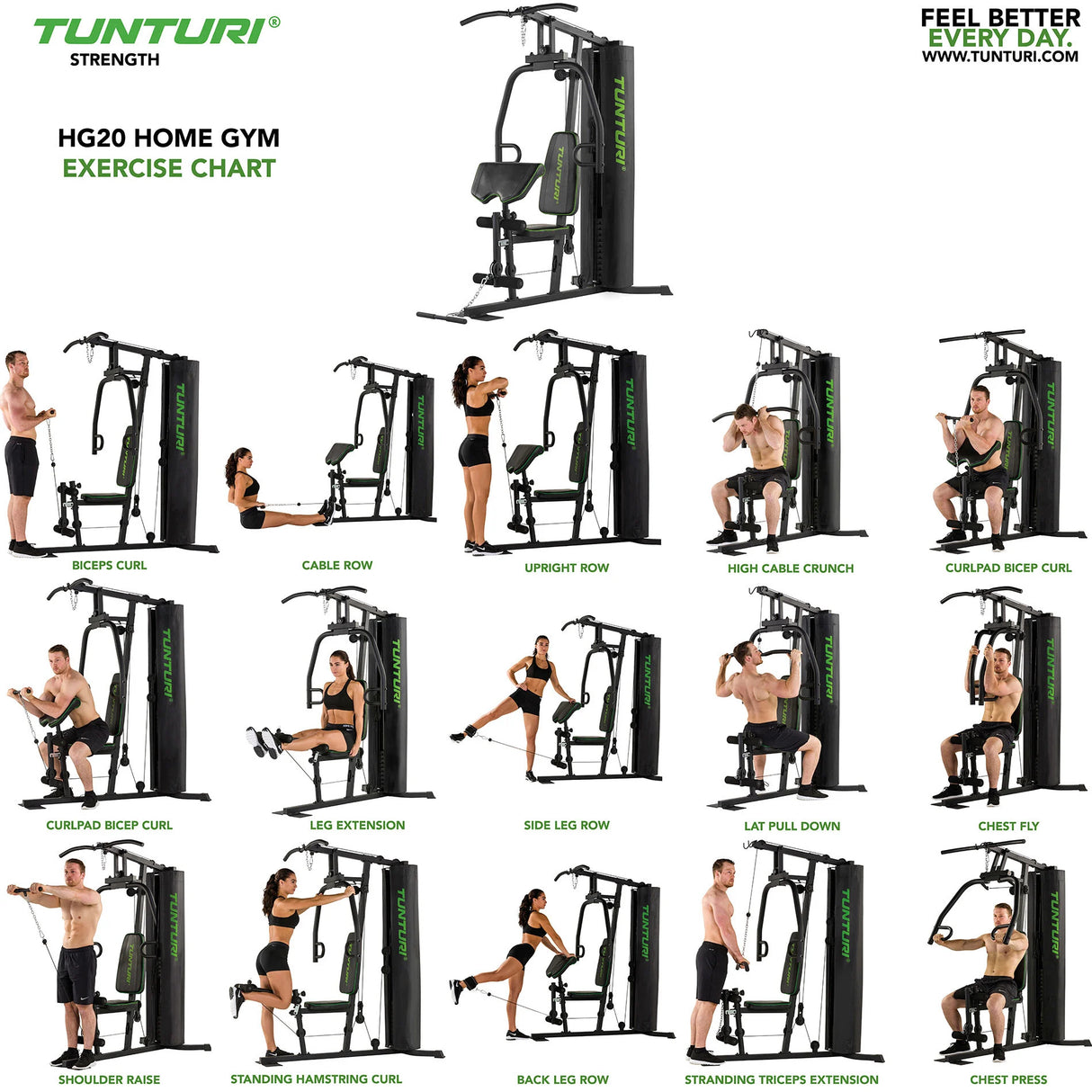 Multigym TUNTURI HG20