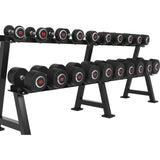 Hantelställ PREMIUM