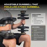 Justerbar hantel TUNTURI MX Select MX85 Hantel 5,6-38,6 kg, räfflad