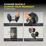 Justerbar hantel TUNTURI MX Select MX85 Hantel 5,6-38,6 kg, räfflad