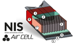Skidor Peltonen Acadia CL 21/22 STIFF